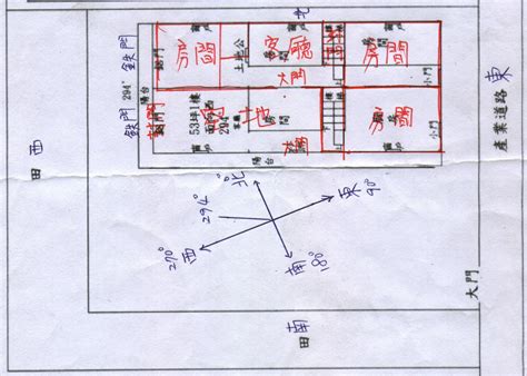 坐向怎麼看|大樓房屋座向怎麼看？專家教你如何判斷房屋座向 